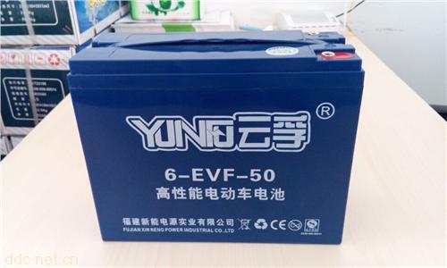  云孚48V30AH电池